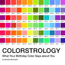Free colorstrology birthday